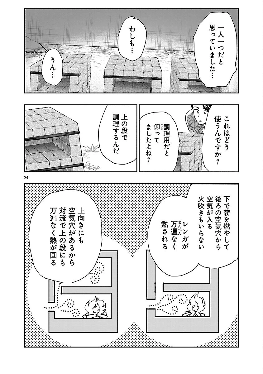 信長公弟記～織田さんちの八男です～ 第41話 - 26