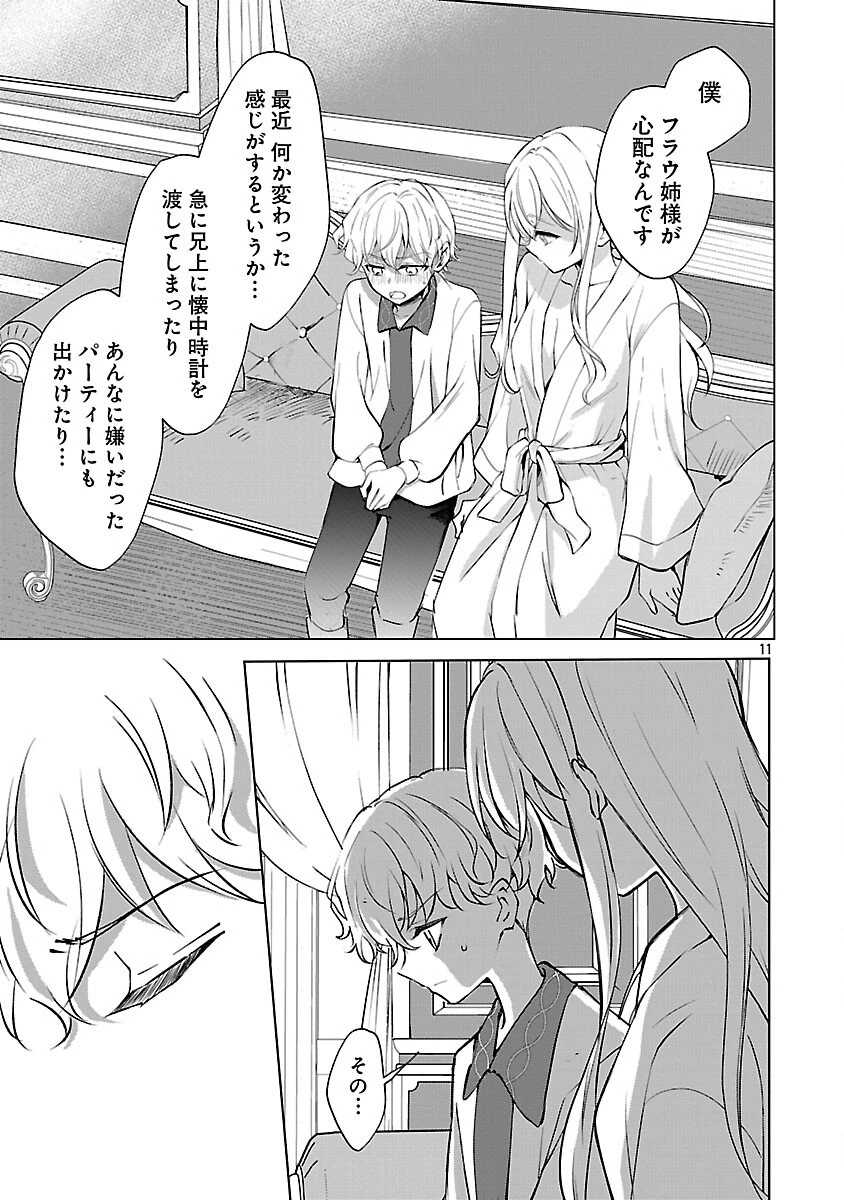 推しの妹に転生してしまったので、 最凶の悪女になってお兄様を独占することにいたします 第11話 - 13