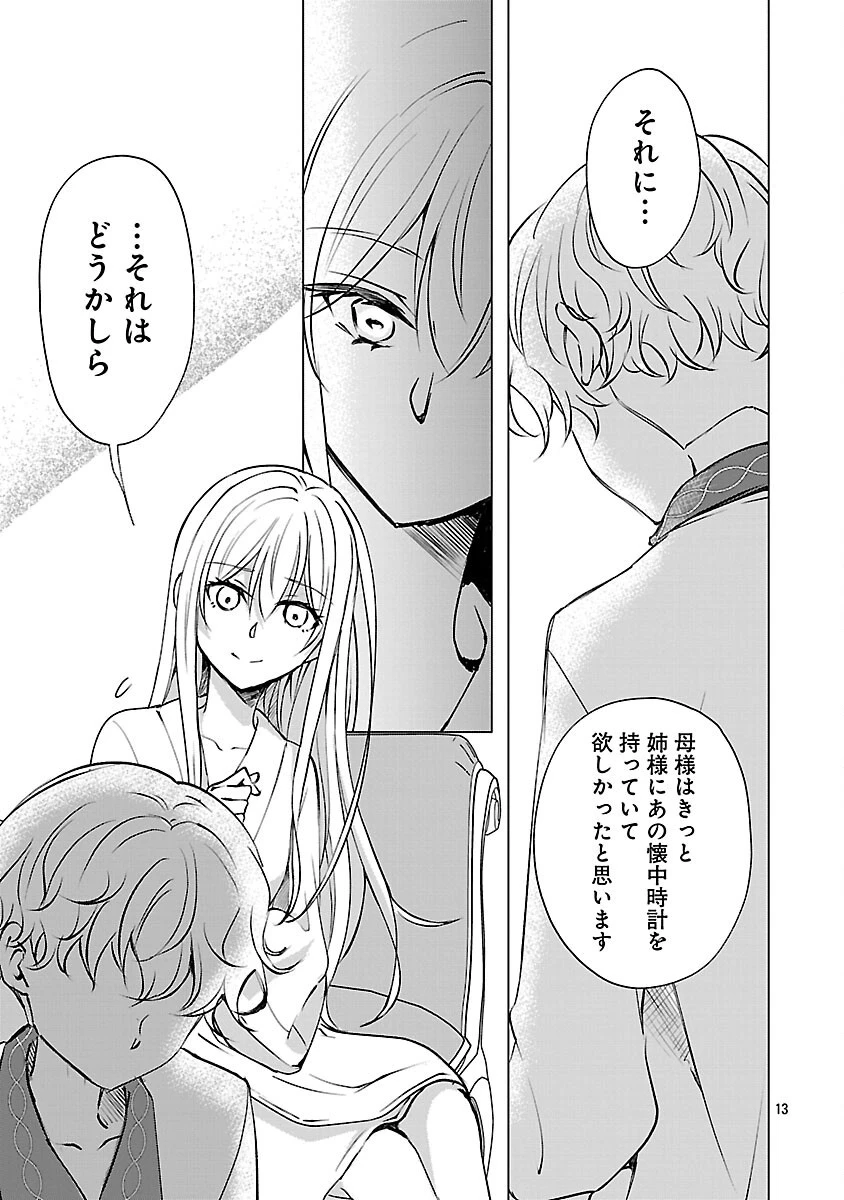 推しの妹に転生してしまったので、 最凶の悪女になってお兄様を独占することにいたします 第11話 - 15