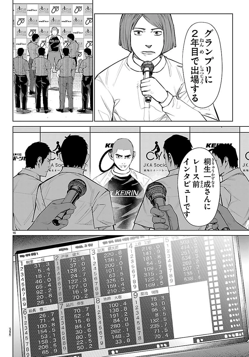 Mogaku 第88話 - 16