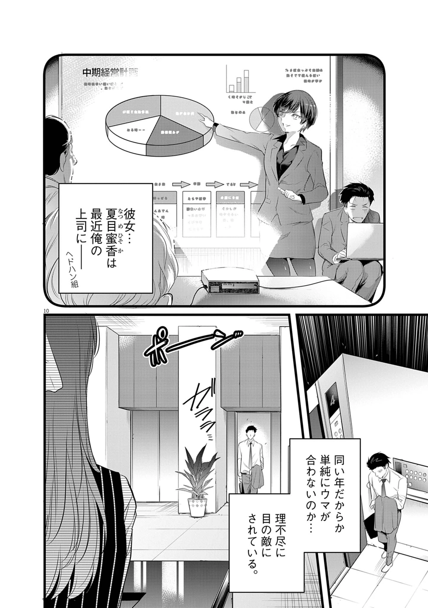 ハーレム相続 第1話 - 10