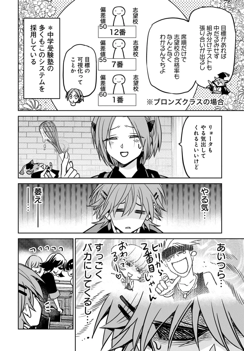 偏差値40からの【勇者受験】～毒親だった私が異世界で息子を勇者の名門校に合格させます～ 第9話 - 6