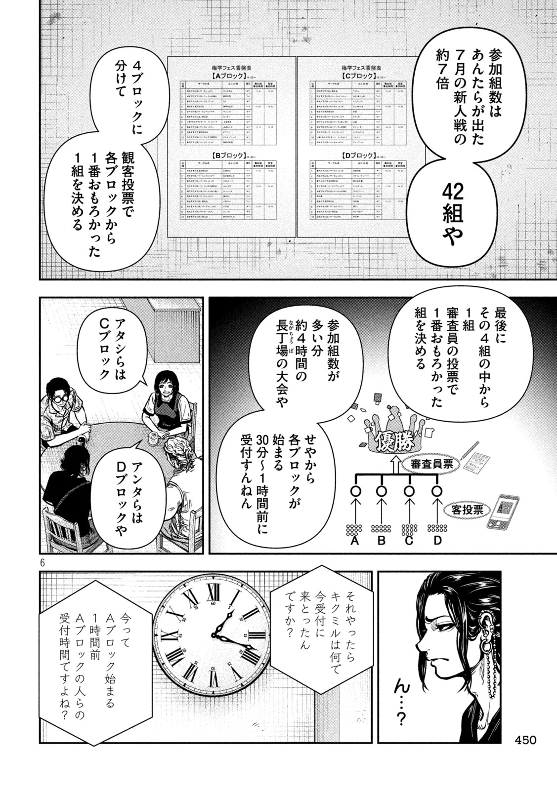 ローワライ 第14話 - 6