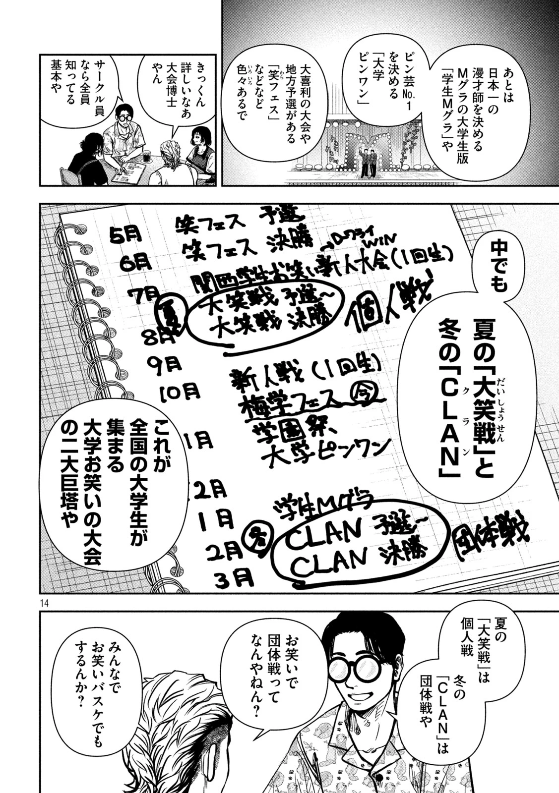 ローワライ 第14話 - 14