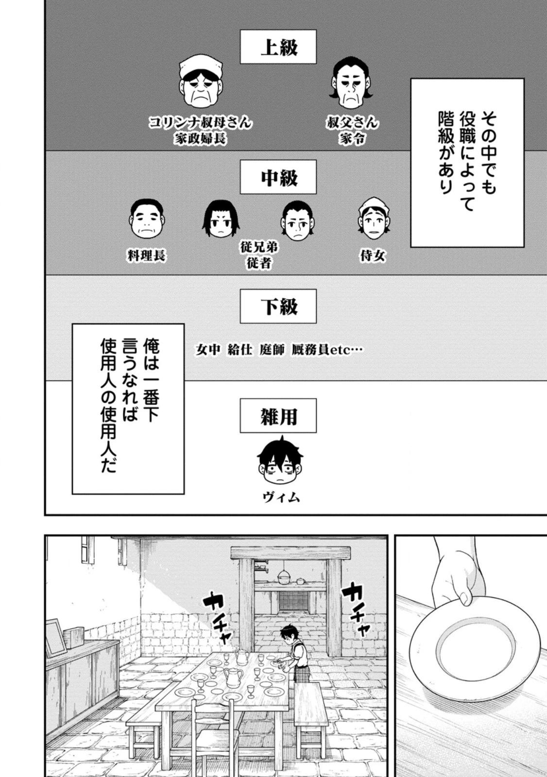 雑用付与術師が自分の最強に気付くまで 第54話 - 6