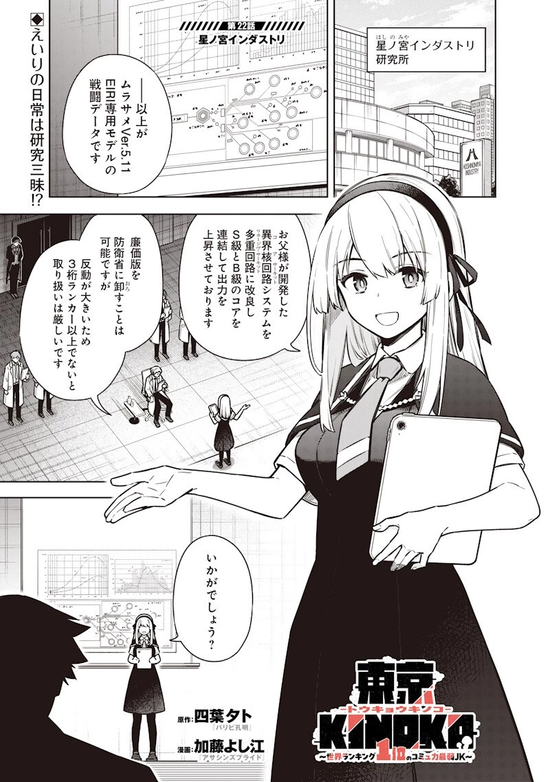 東京KINOKO〜世界ランキング1位のコミュ力最弱JK〜 第22話 - 1