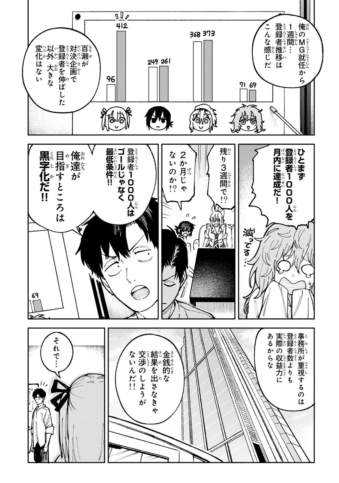 ch登録お願いします! 第8話 - 4