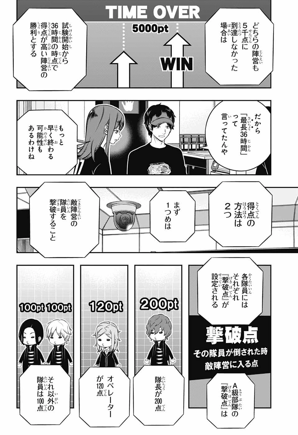 ワールドトリガー 第256話 - 4