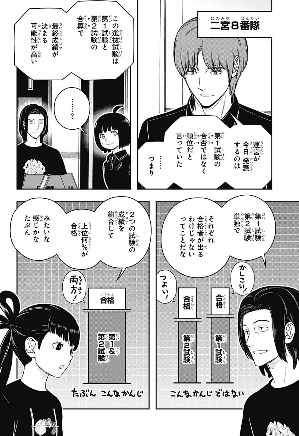 ワールドトリガー 第254話 - 6