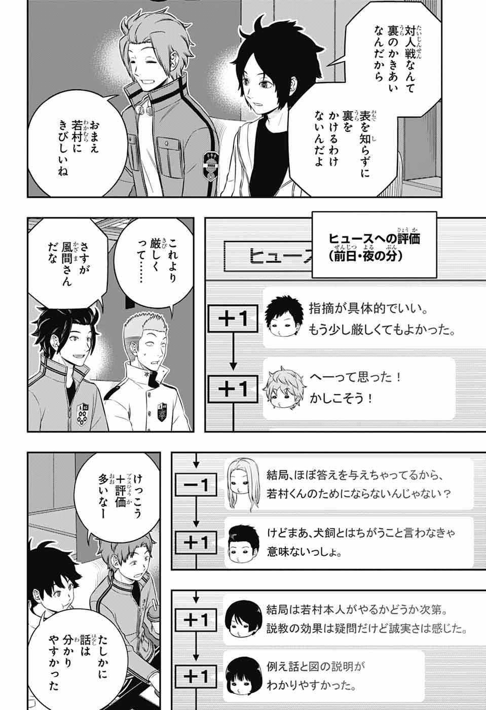 ワールドトリガー 第248話 - 14