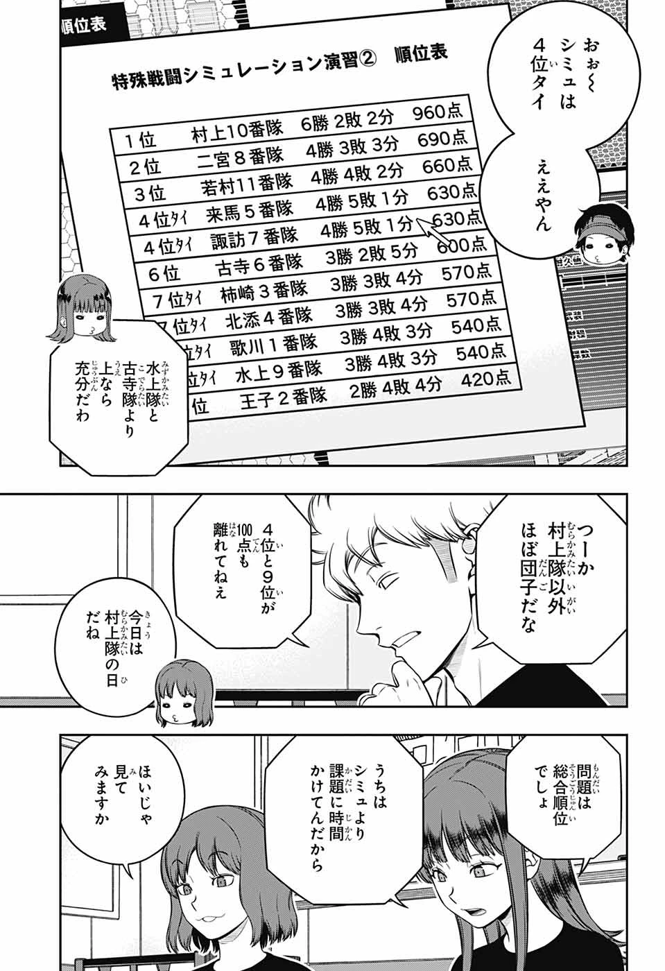 ワールドトリガー 第249話 - 33