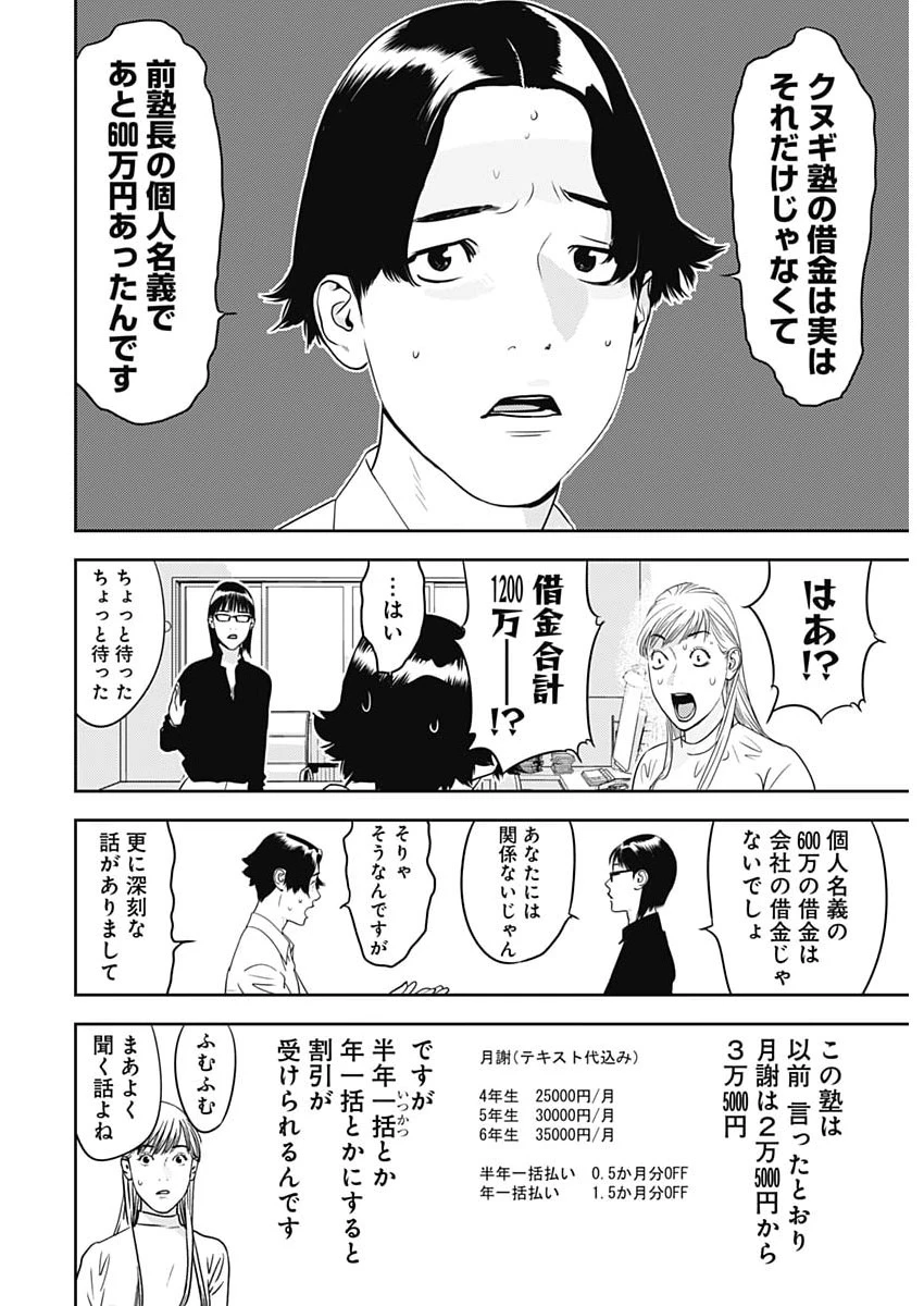 カモのネギには毒がある-加茂教授の"人間"経済学講義- 第99話 - 4