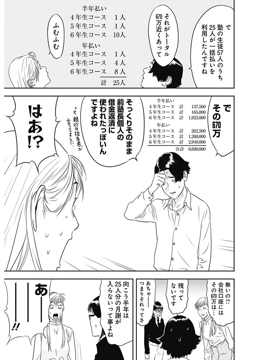 カモのネギには毒がある-加茂教授の"人間"経済学講義- 第99話 - 5