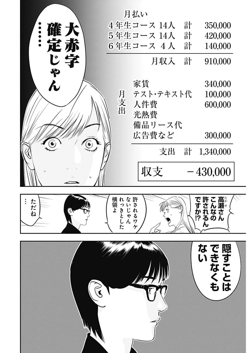 カモのネギには毒がある-加茂教授の"人間"経済学講義- 第99話 - 6