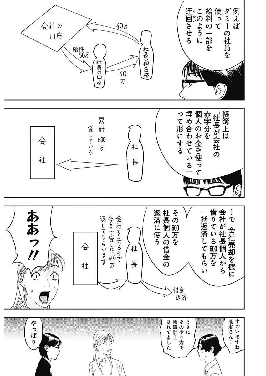 カモのネギには毒がある-加茂教授の"人間"経済学講義- 第99話 - 7