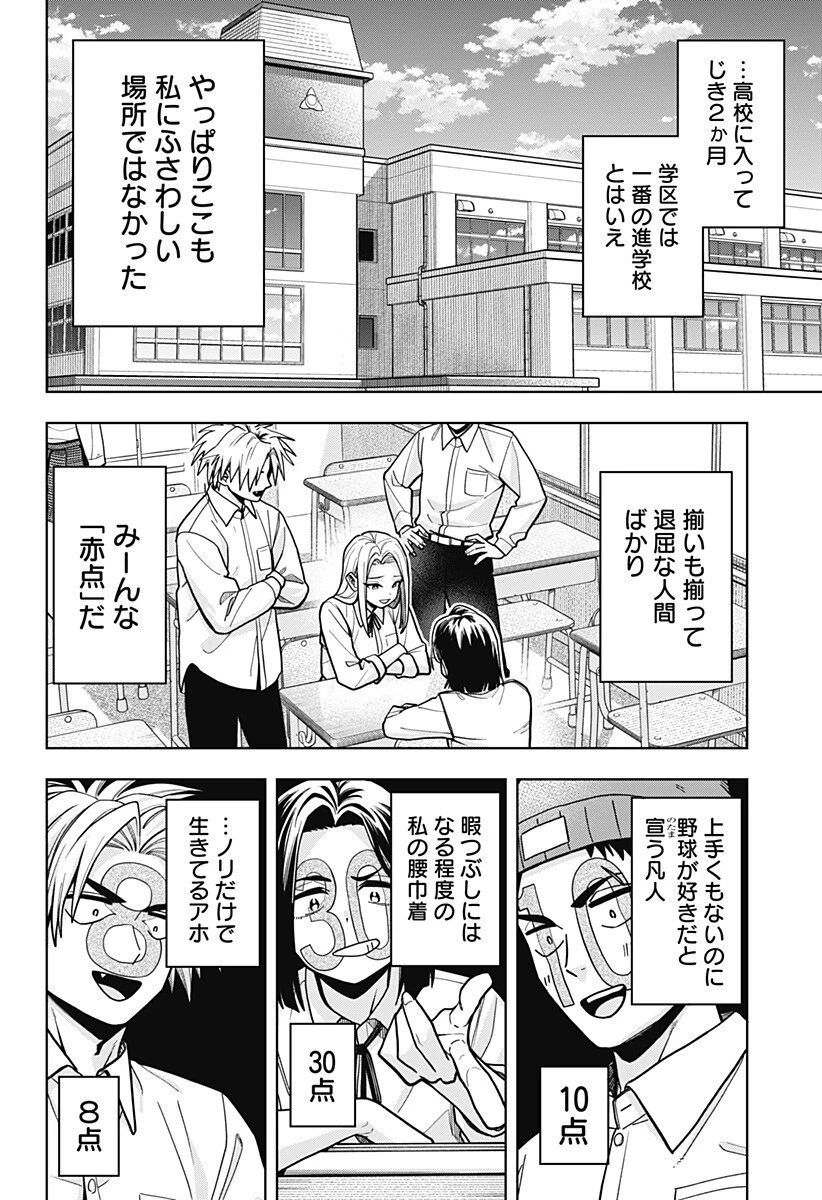 羽鳥と古田の非日常茶飯事 第14話 - 2
