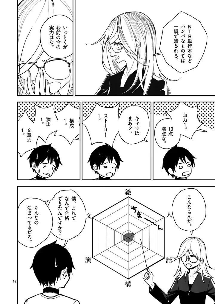 その炎の名は性癖 第9話 - 12
