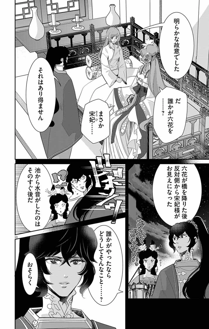 後宮の影公主～呪術師は謎を読む～ 第15話 - 10