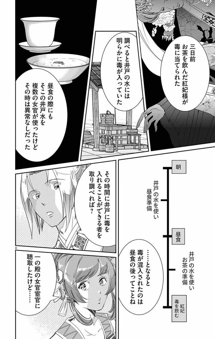 後宮の影公主～呪術師は謎を読む～ 第14話 - 8