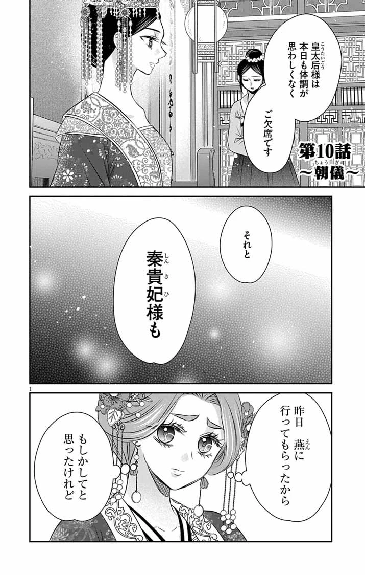 皇弟殿下の薬湯妃～初恋の人との駆け落ち先は後宮でした～ 第10話 - 1