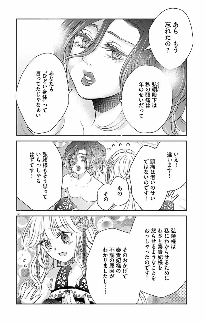 皇弟殿下の薬湯妃～初恋の人との駆け落ち先は後宮でした～ 第9話 - 10
