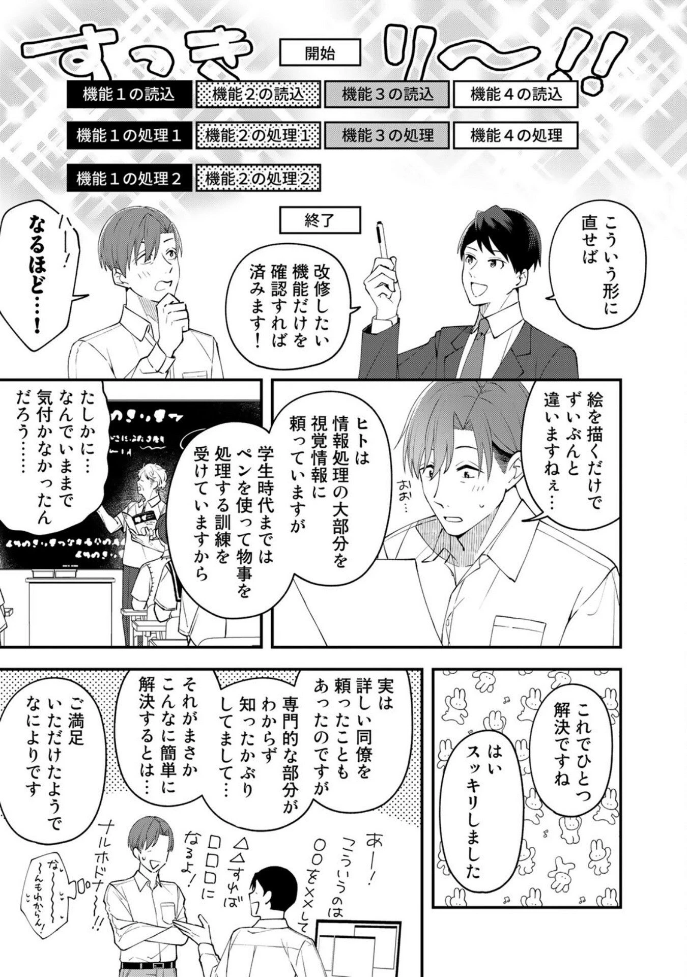 え、社内システム全てワンオペしている私を解雇ですか? 第3話 - 7