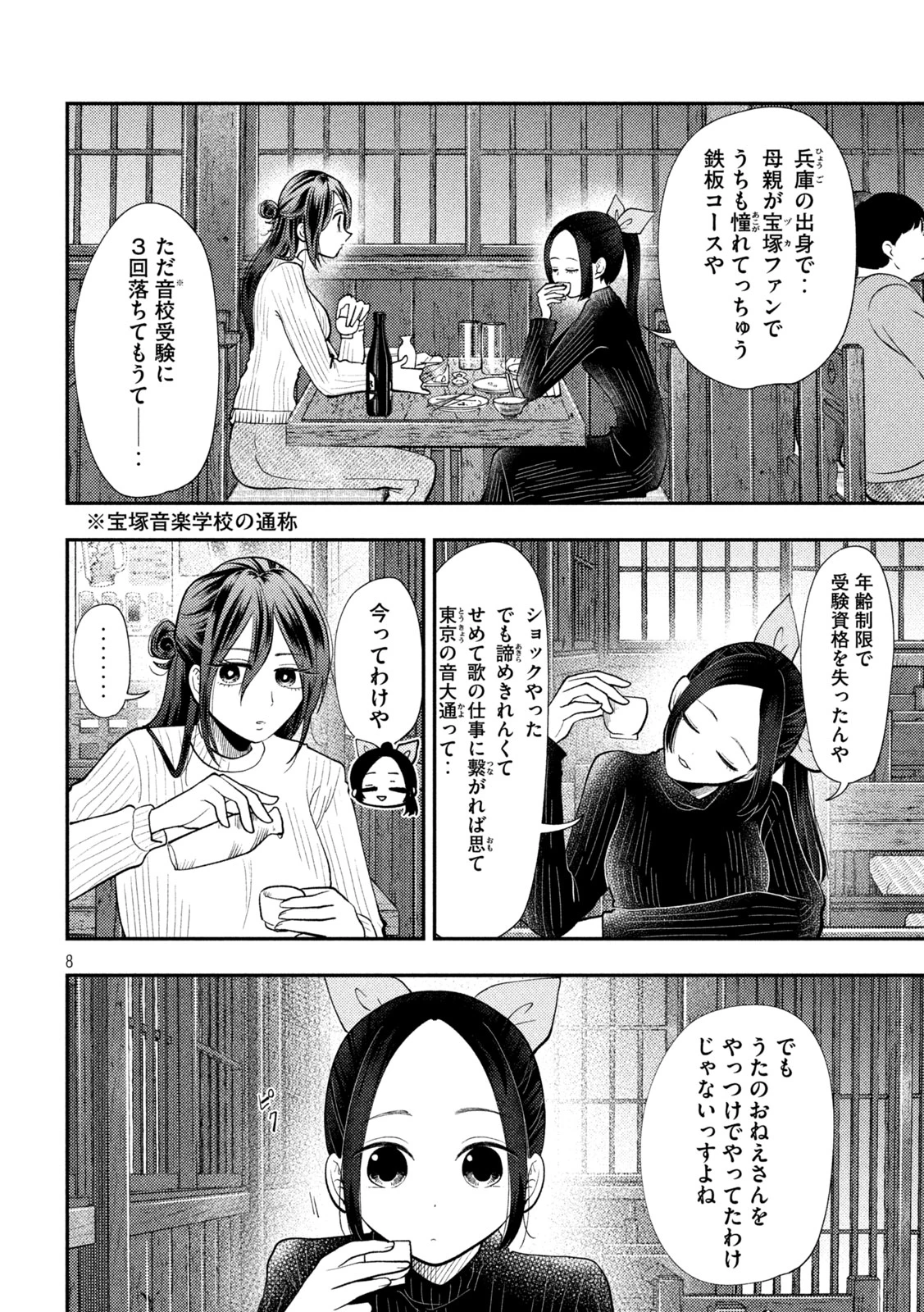 平成敗残兵すみれちゃん 第98話 - 8