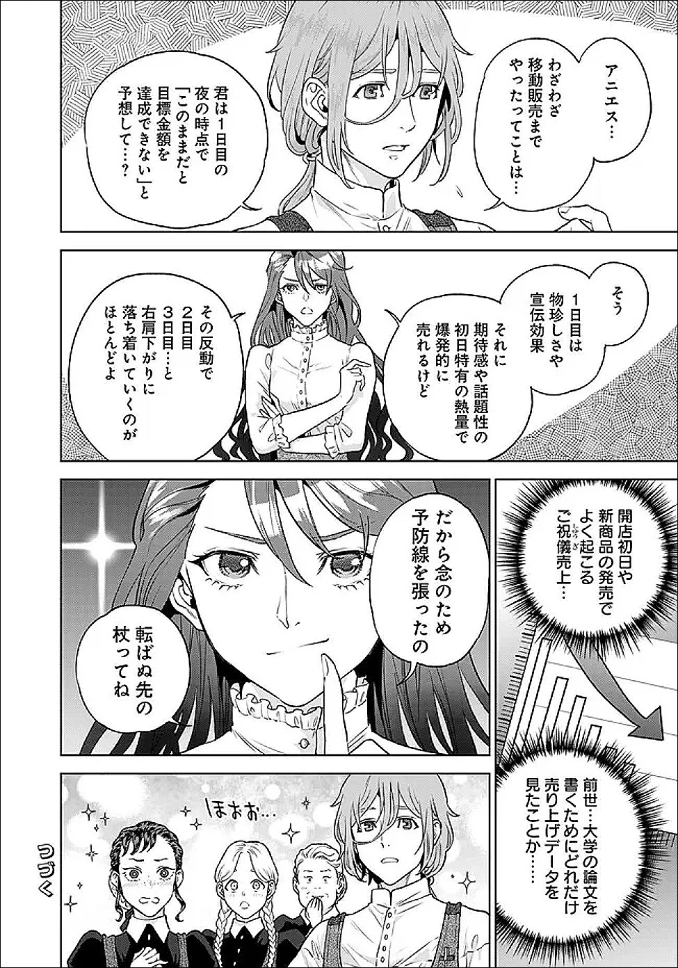 商人令嬢アニエス 辺境に追放された悪役令嬢は商才を発揮し成り上がる 第7話 - 10