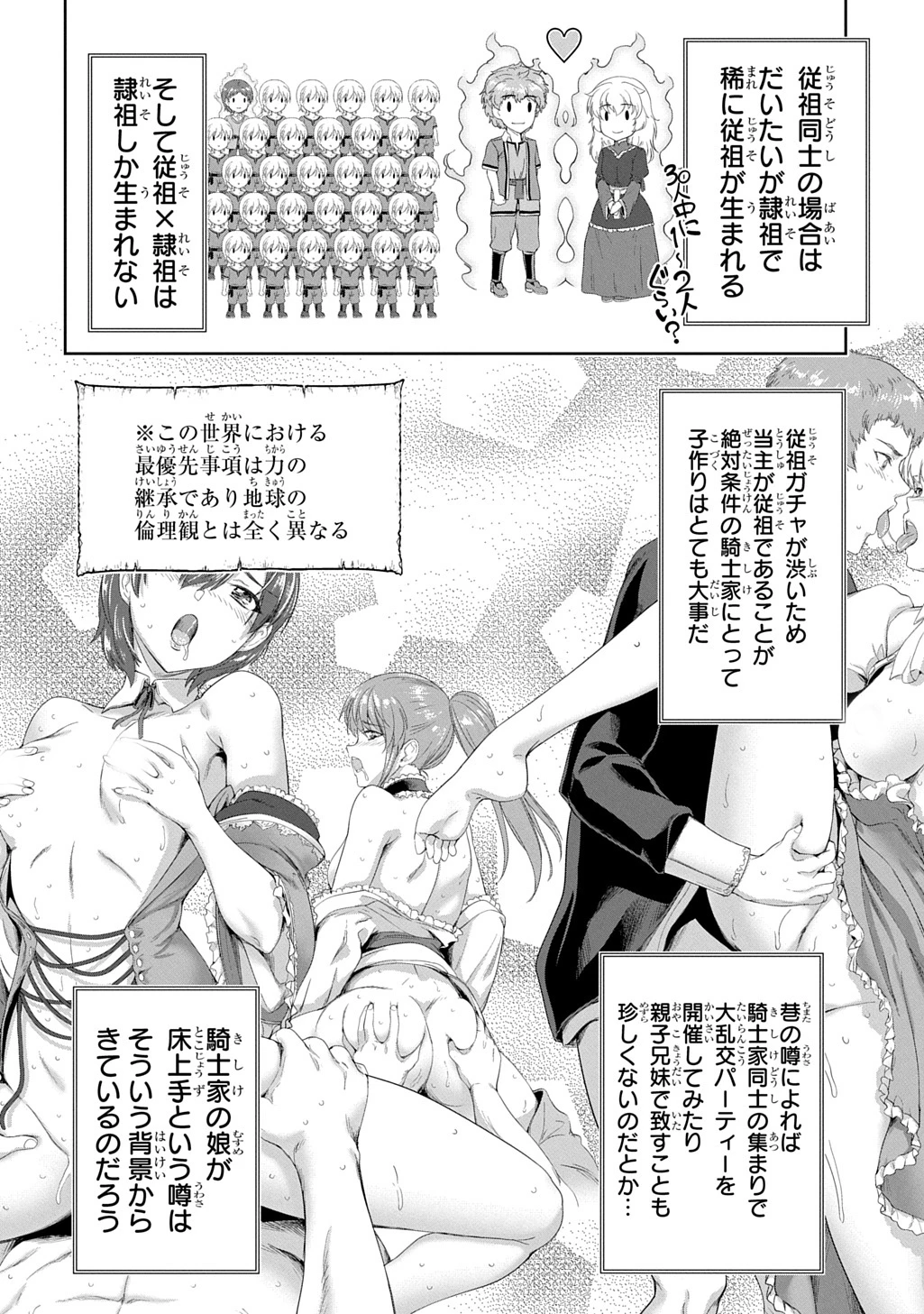 侯爵嫡男好色物語 ～異世界ハーレム英雄戦記～ 第36話 - 6