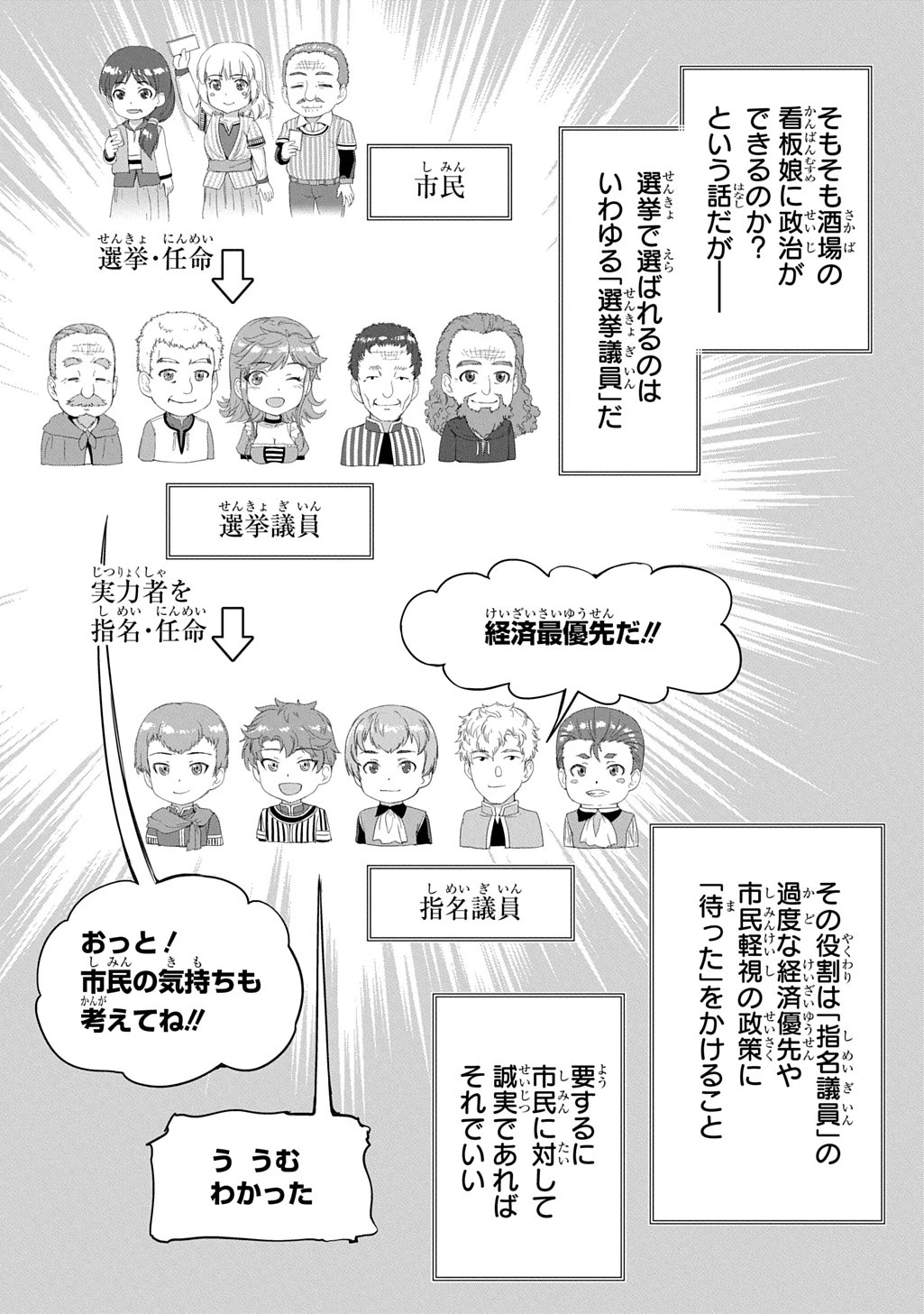 侯爵嫡男好色物語 ～異世界ハーレム英雄戦記～ 第38話 - 37