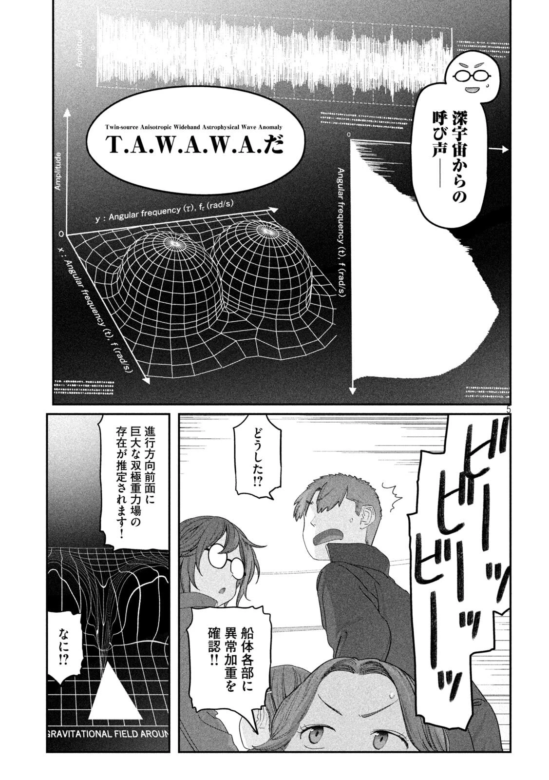 月曜日のたわわ 第136話 - 5
