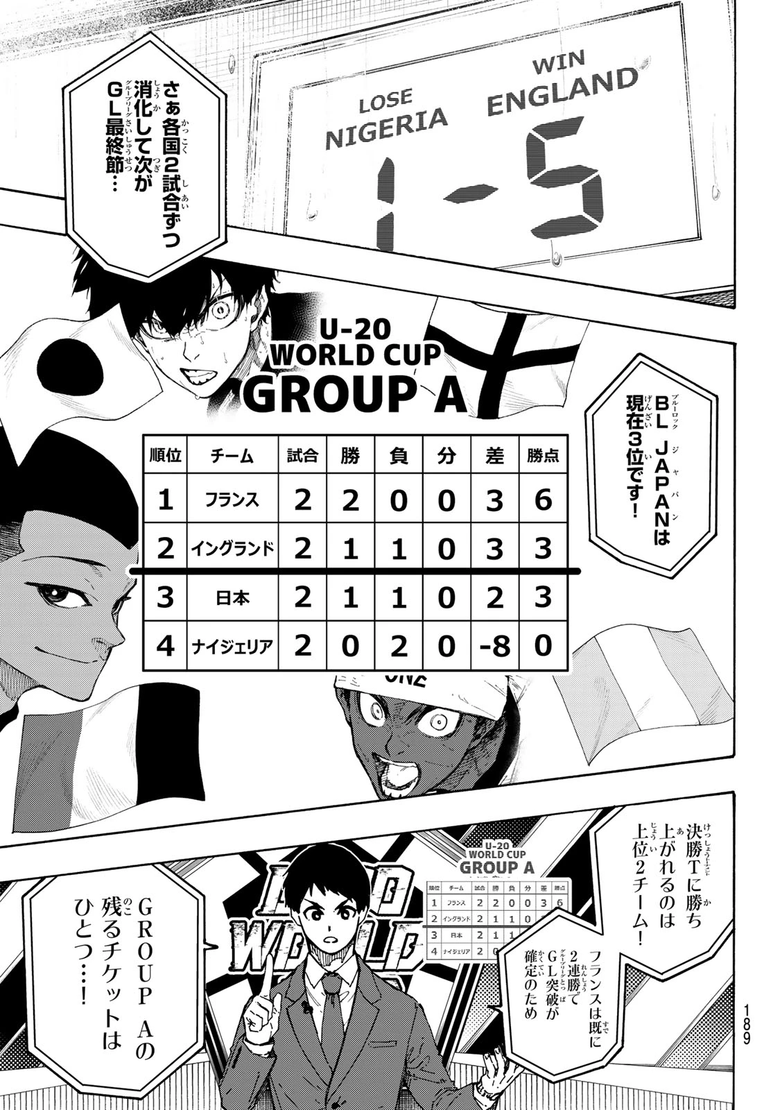 ブルーロック 第351話 - 3