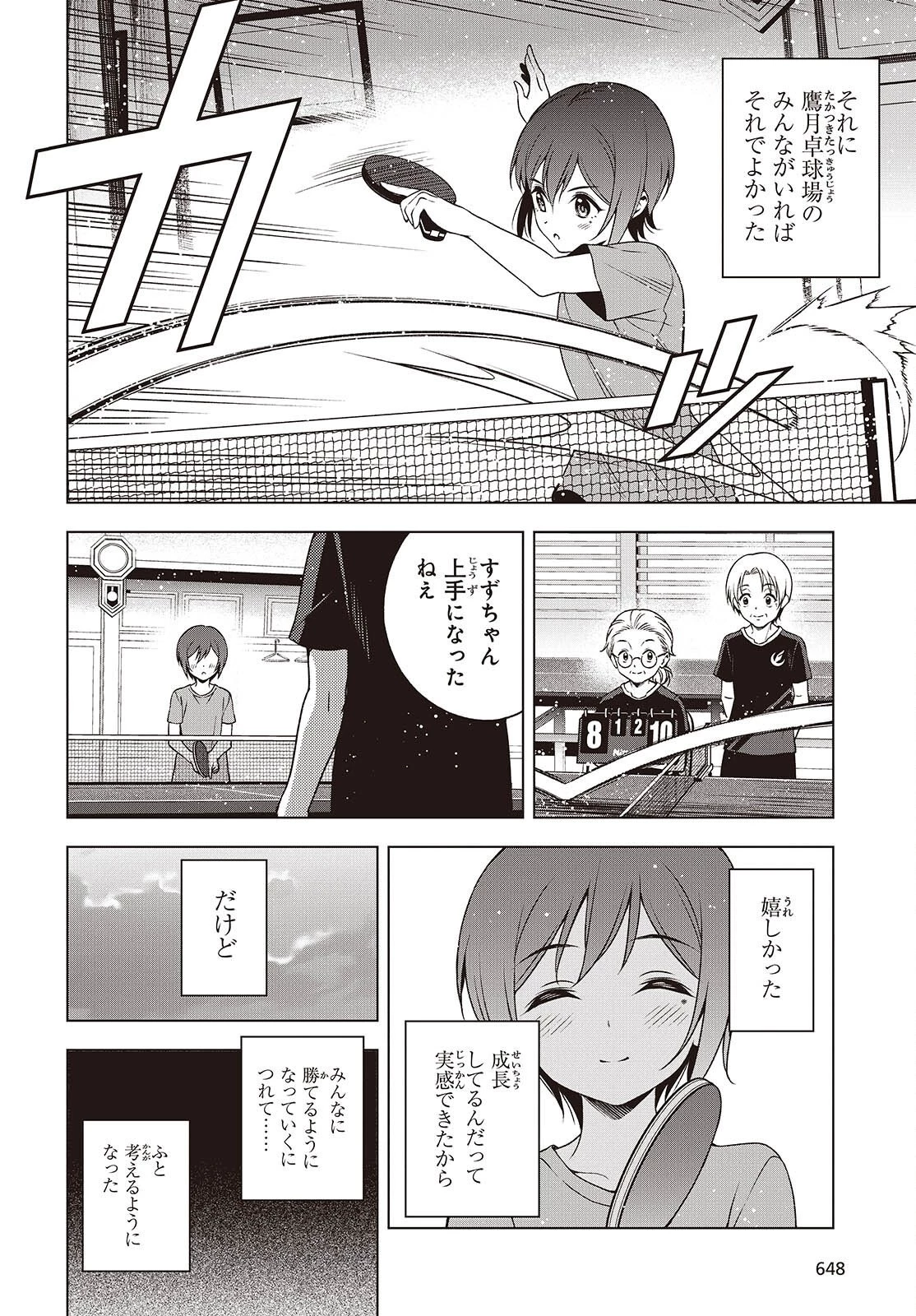 Ｔ．Ｔラバーズ。 第20話 - 6