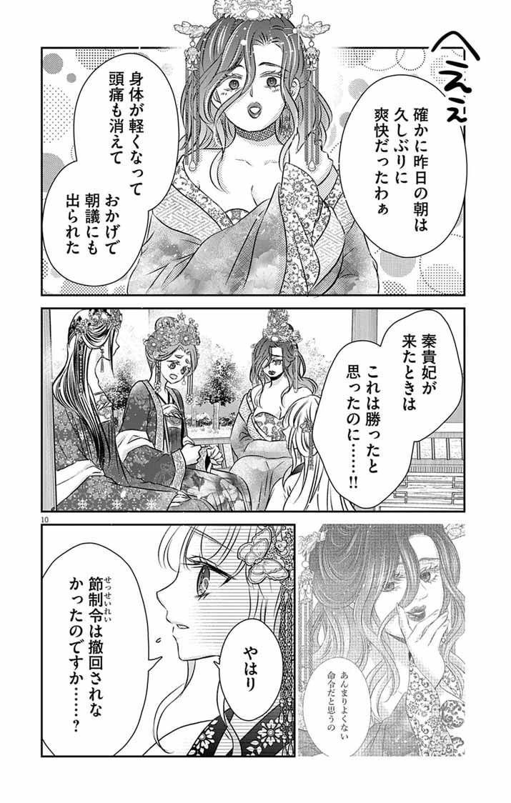 皇弟殿下の薬湯妃～初恋の人との駆け落ち先は後宮でした～ 第11話 - 10