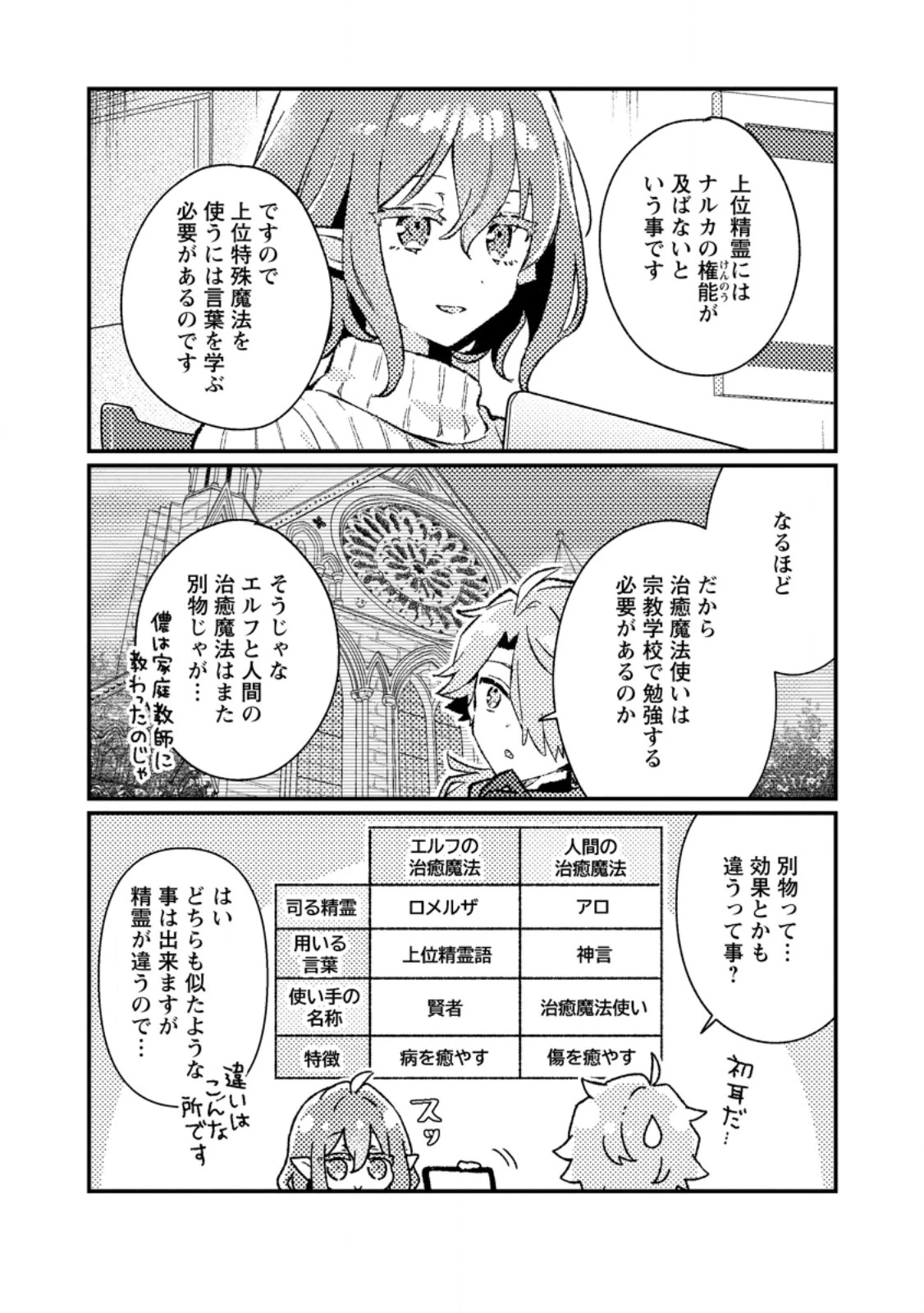 異世界商人　スキル＜異世界渡航＞を駆使して、悠々自適なお金持ちスローライフを送ります 第25話 - 10