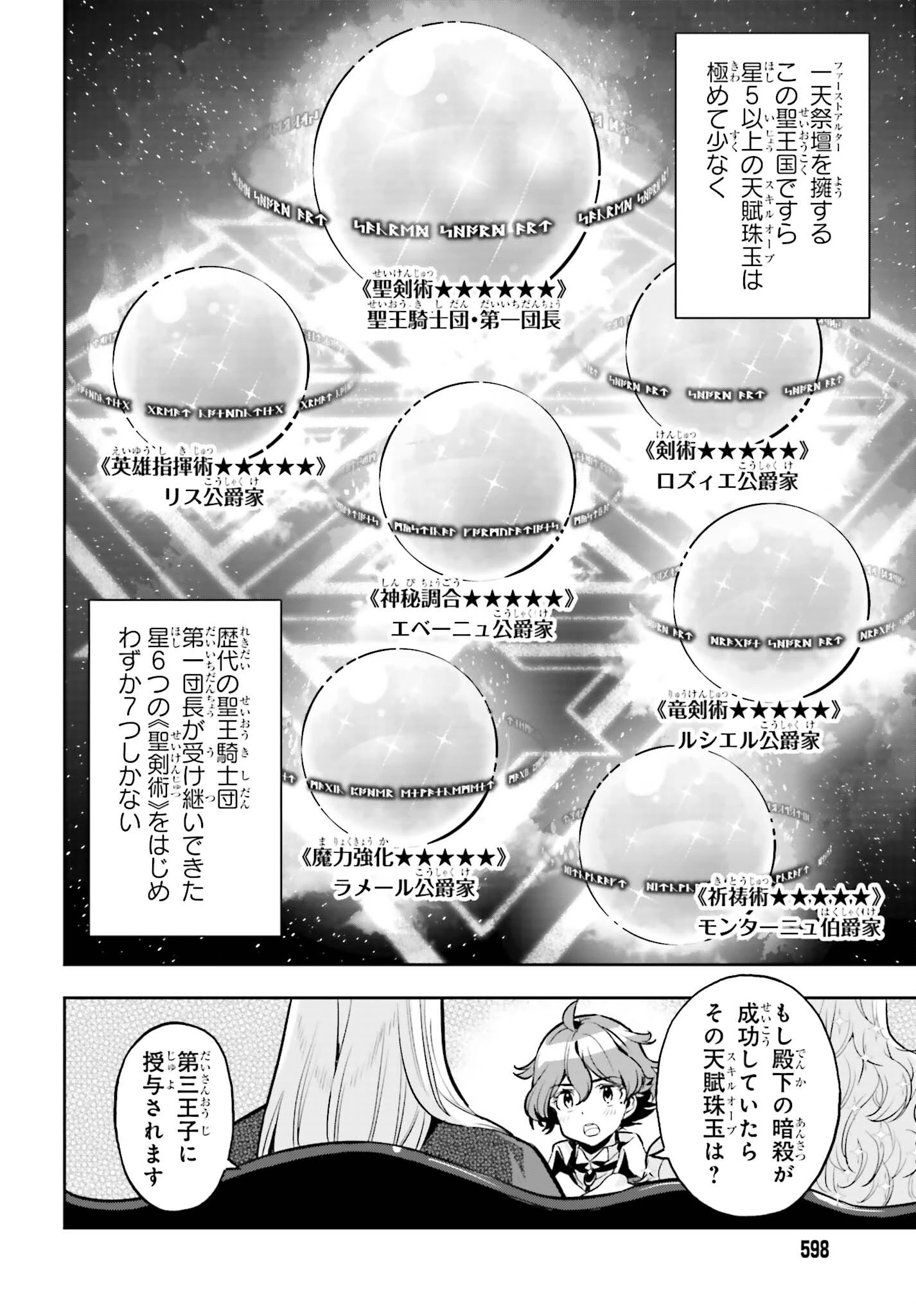 转生者才能驾驭的极限天赋 —Over Limit Skill Holder— 第22話 - 11