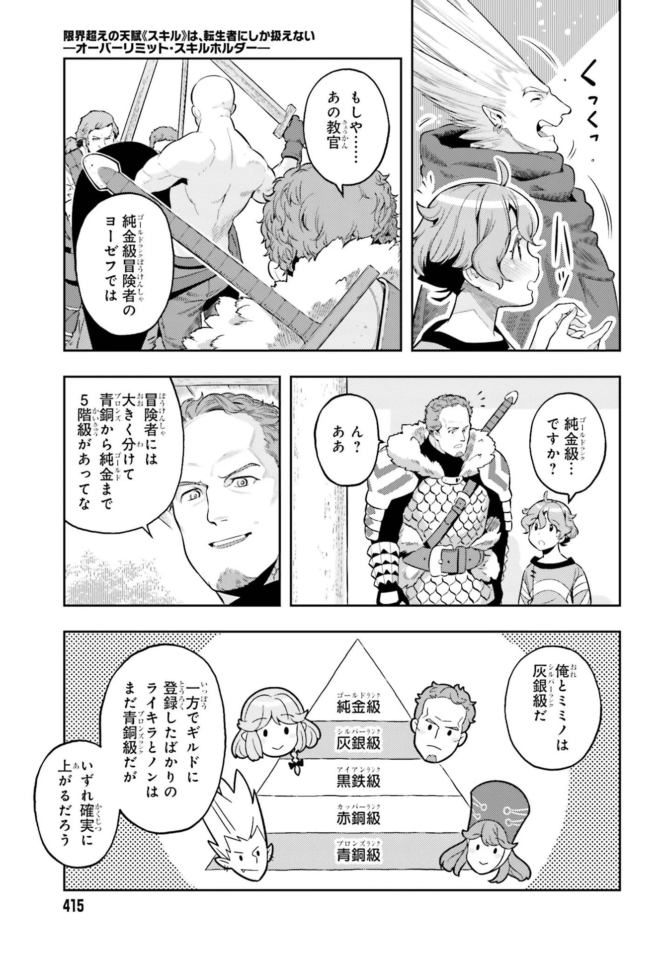 转生者才能驾驭的极限天赋 —Over Limit Skill Holder— 第5話 - 17