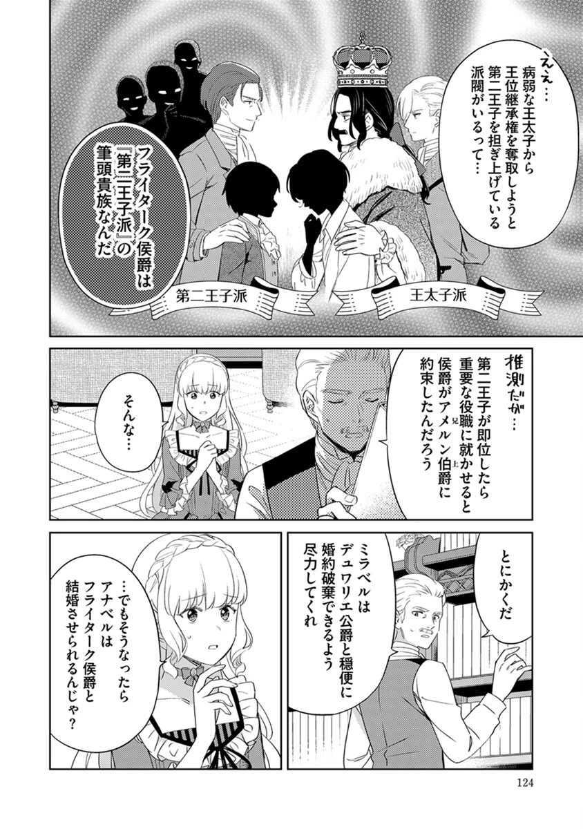 身代わり伯爵令嬢だけれど、婚約者代理はご勘弁！ 第6話 - 2