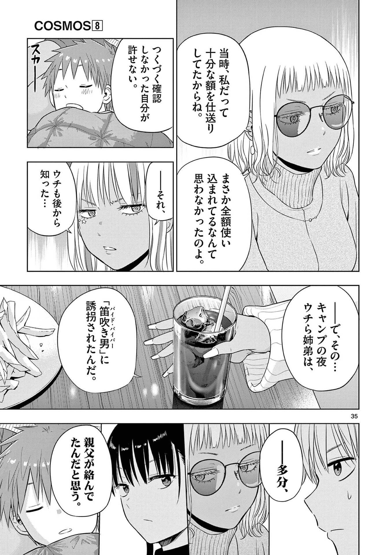 コスモス 第29話 - 36