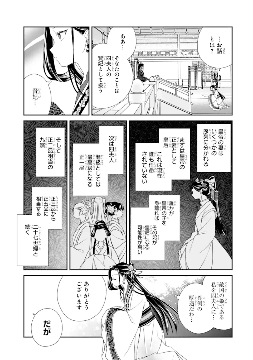 こんなはずじゃなかった～無理やり後宮に嫁がされた私が、後宮改革を成し遂げる～ 第1話 - 27