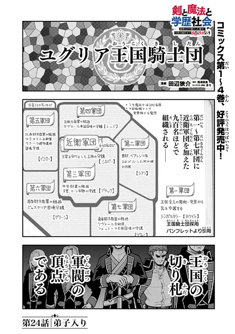 剣と魔法と学歴社会～前世はガリ勉だった俺が、今世は風任せで自由に生きたい～ 第24話 - 1