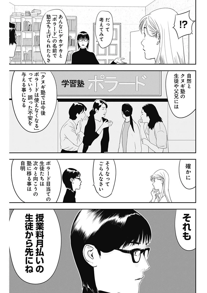 カモのネギには毒がある-加茂教授の"人間"経済学講義- 第101話 - 7