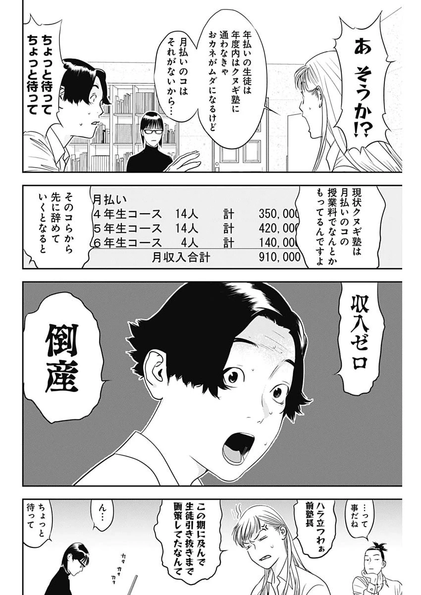 カモのネギには毒がある-加茂教授の"人間"経済学講義- 第101話 - 8