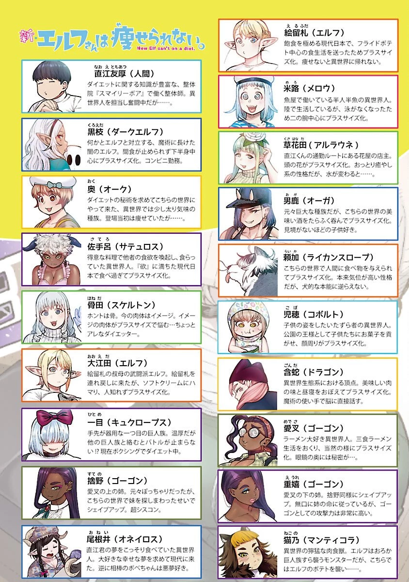 エルフさんは痩せられない。 第63話 - 2