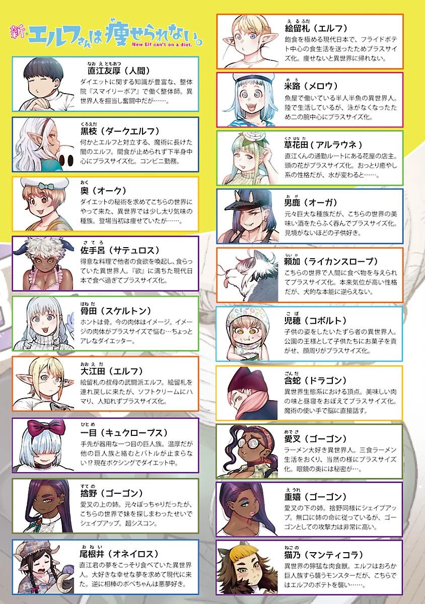 エルフさんは痩せられない。 第61話 - 2