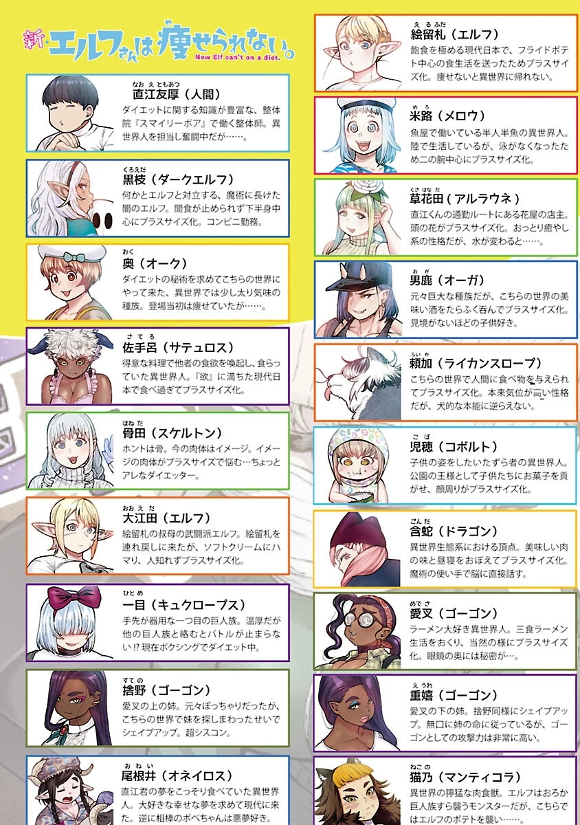 エルフさんは痩せられない。 第57話 - 2