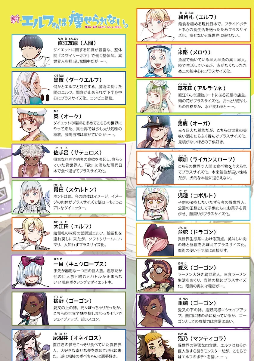 エルフさんは痩せられない。 第56話 - 2
