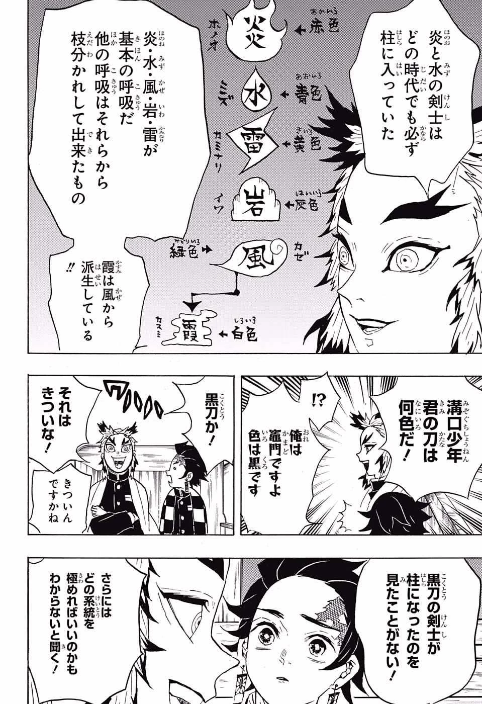 鬼滅の刃 第54話 - 8