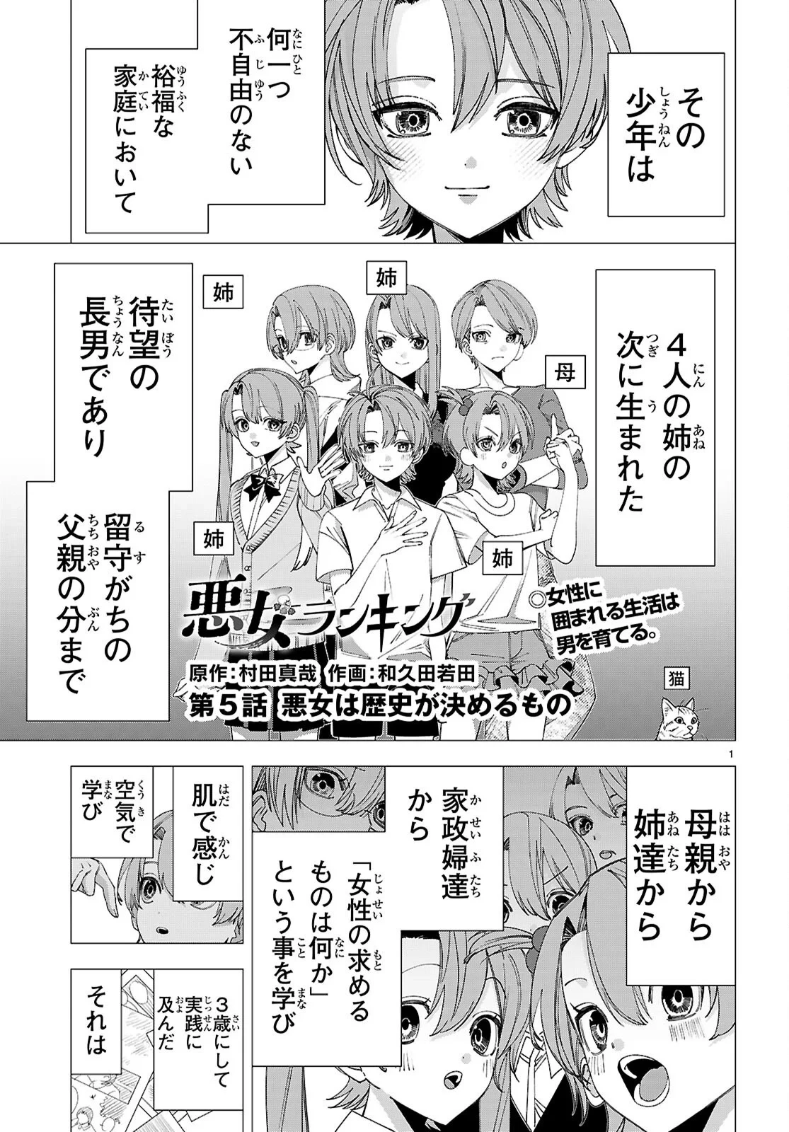 悪女ランキング 第5話 - 1