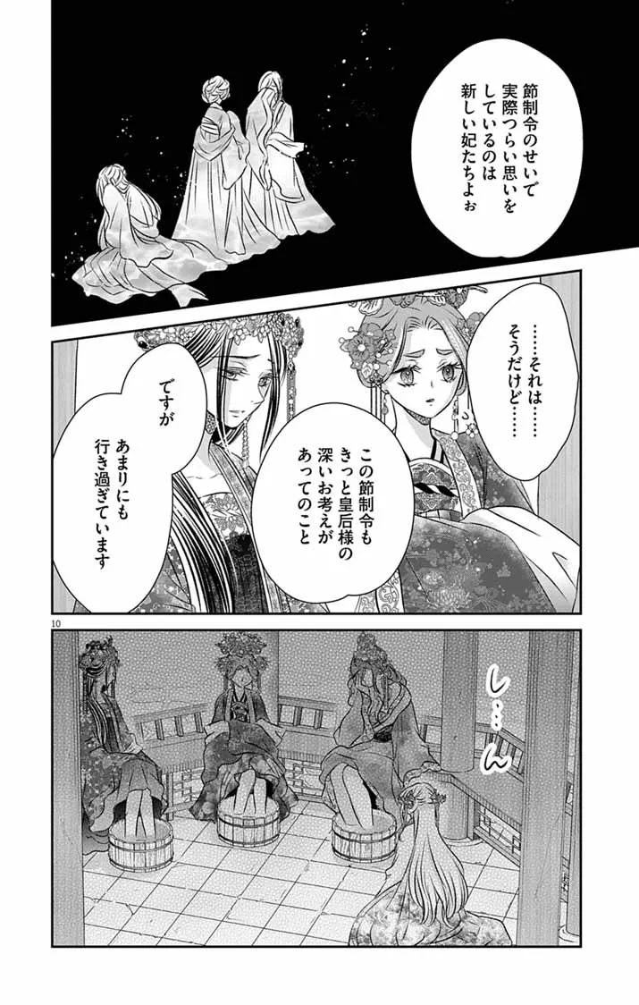 皇弟殿下の薬湯妃～初恋の人との駆け落ち先は後宮でした～ 第12話 - 10